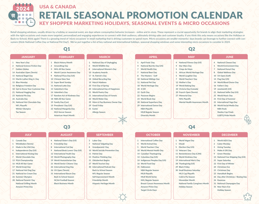 2024 Retail Calendar Seasonal Promotional Calendar North America